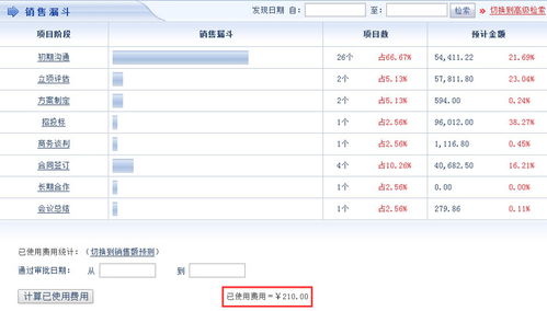 哪種erp軟件適合企業(yè)智能化管理選用