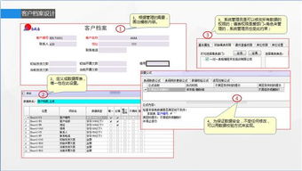表格編程erp開發(fā)一對一培訓 0001 客戶檔案設計詳解