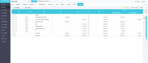 云端ERP與B2C系統(tǒng)開(kāi)發(fā) 效能、挑戰(zhàn)與融合之道